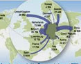 export-country